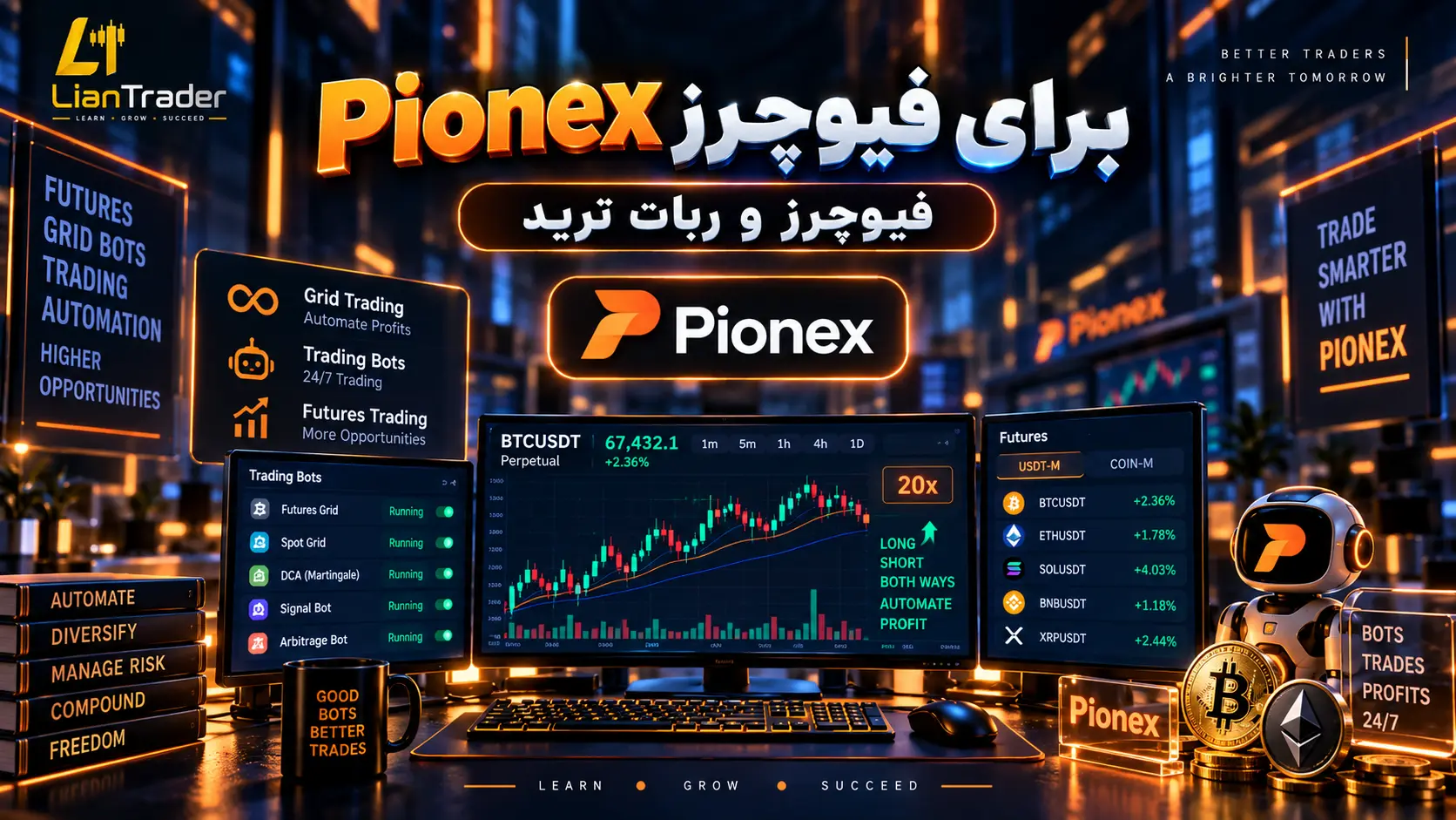 معامله فیوچرز در صرافی پایونکس
