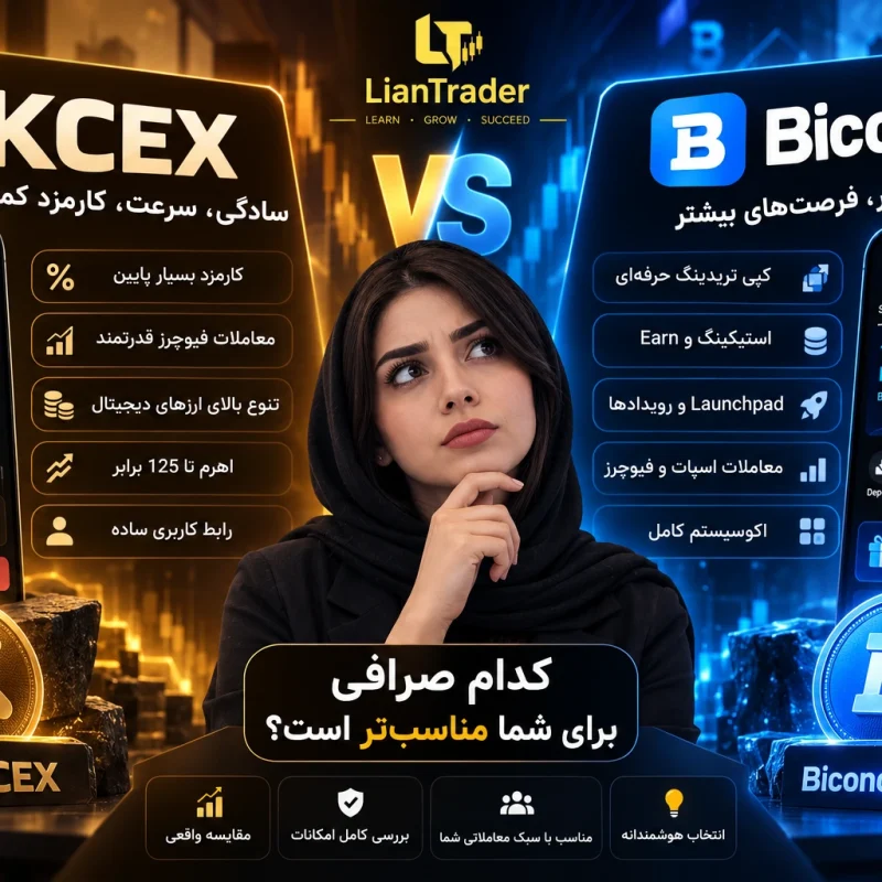 مقایسه کامل صرافی KCEX و Biconomy
