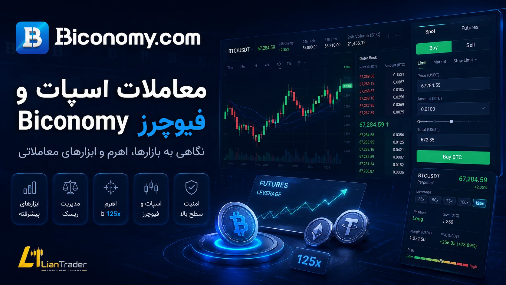 فیوچرز صرافی بیکونومی