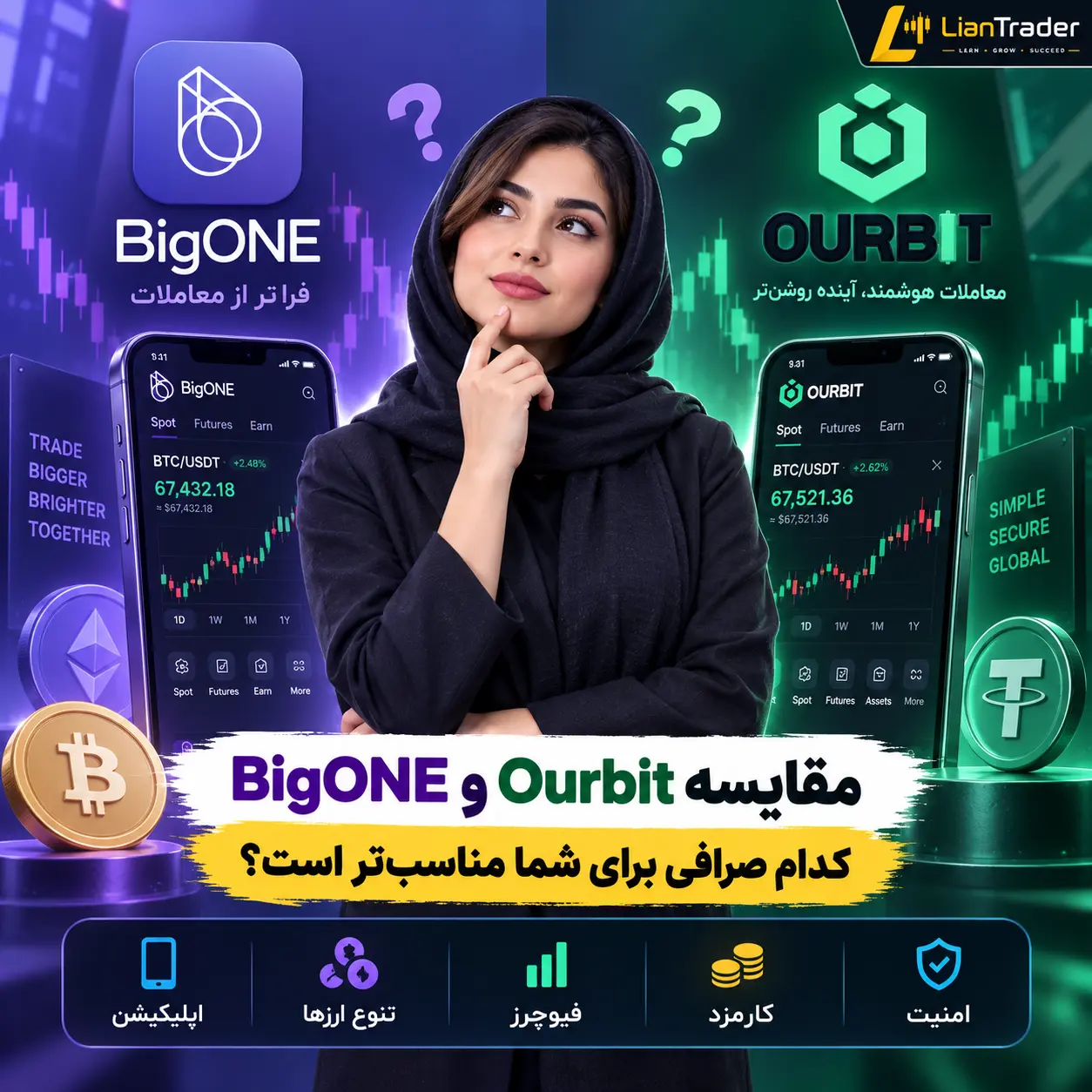 صرافی اوربیت بهتر هست یا صرافی بیگ وان
