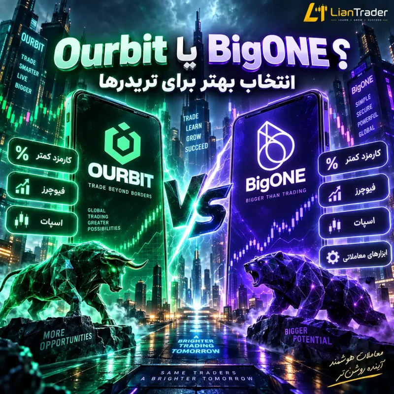 مقایسه صرافی اوربیت Ourbit و بیگ وان BigONE