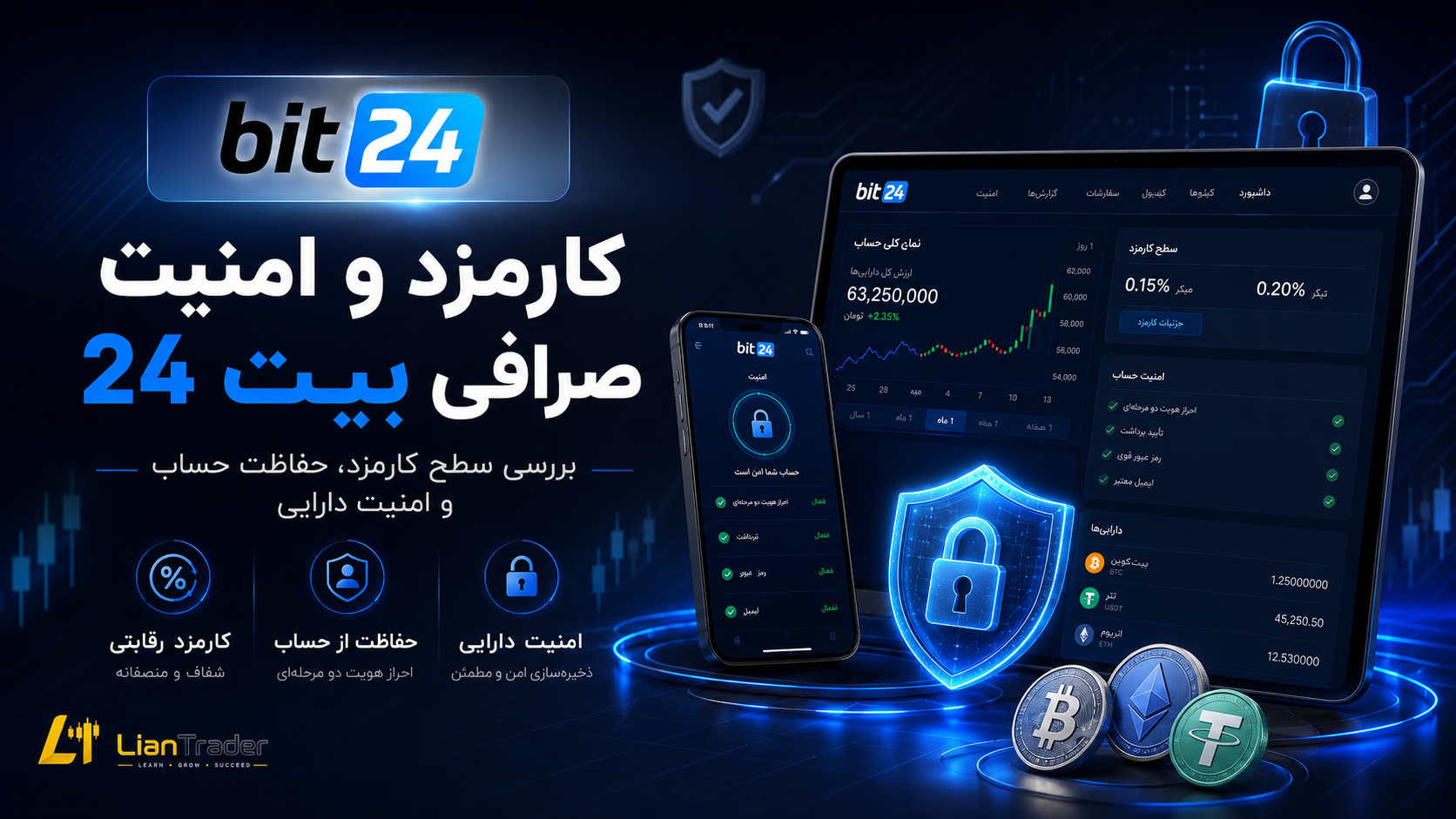 کارمزد صرافی Bit24