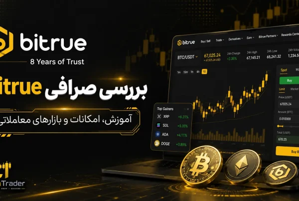 معرفی کامل صرافی بیترو Bitrue