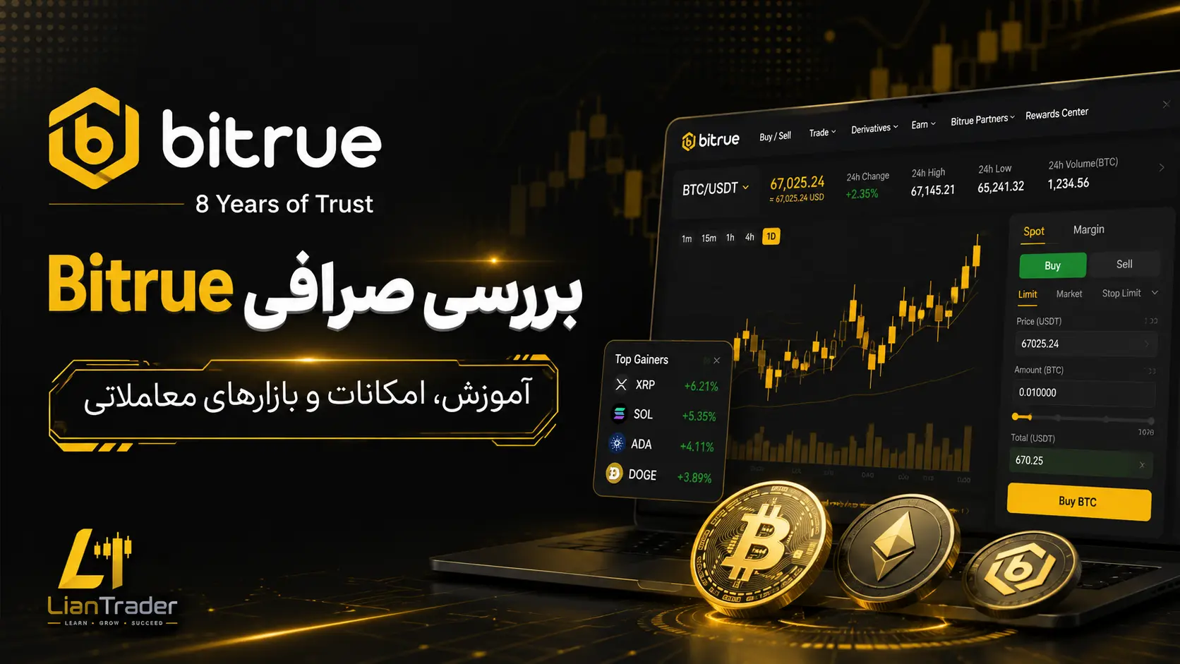 معرفی کامل صرافی بیترو Bitrue