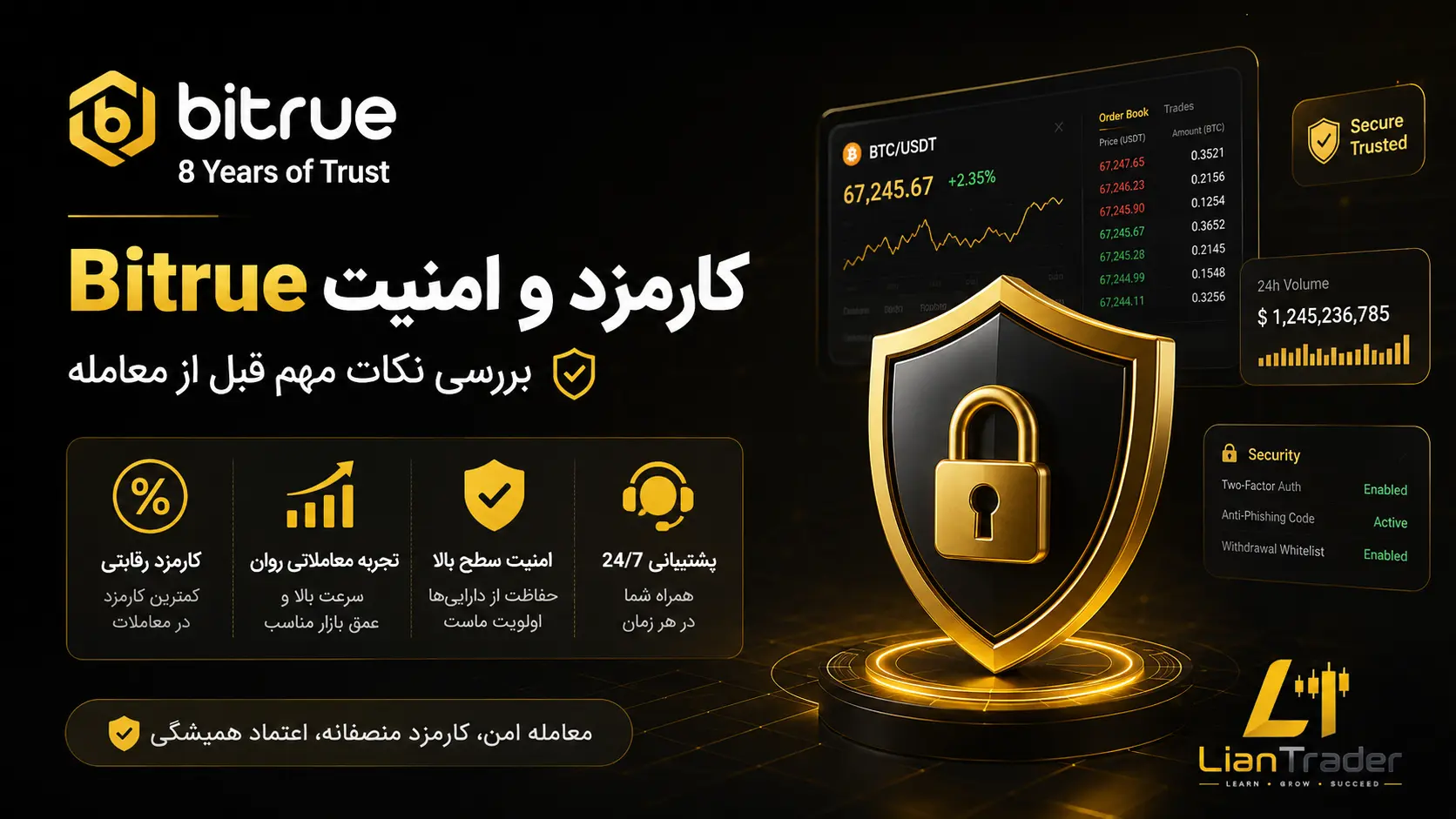 امنیت صرافی Bitrue