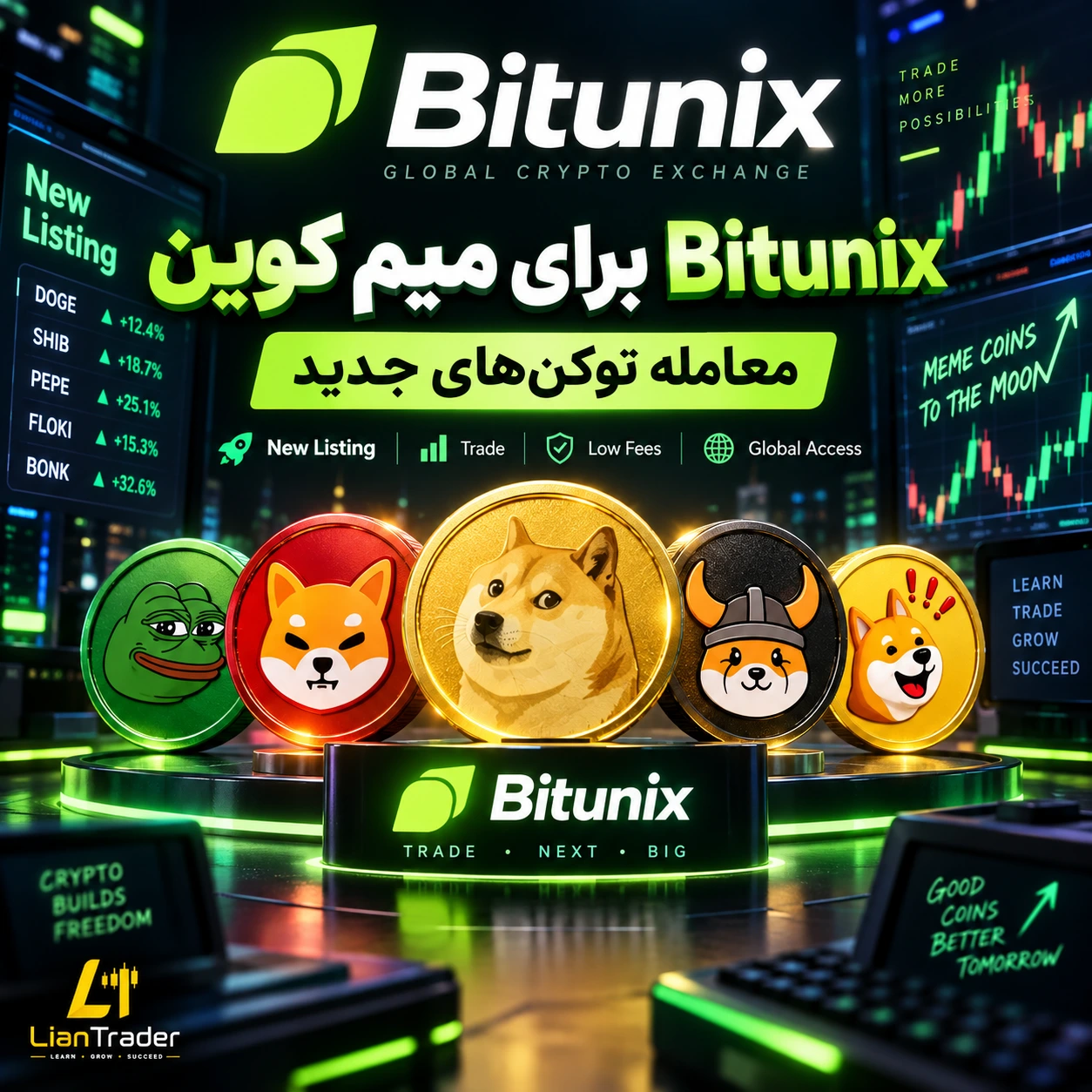 معامله میم کوین در بیتونیکس