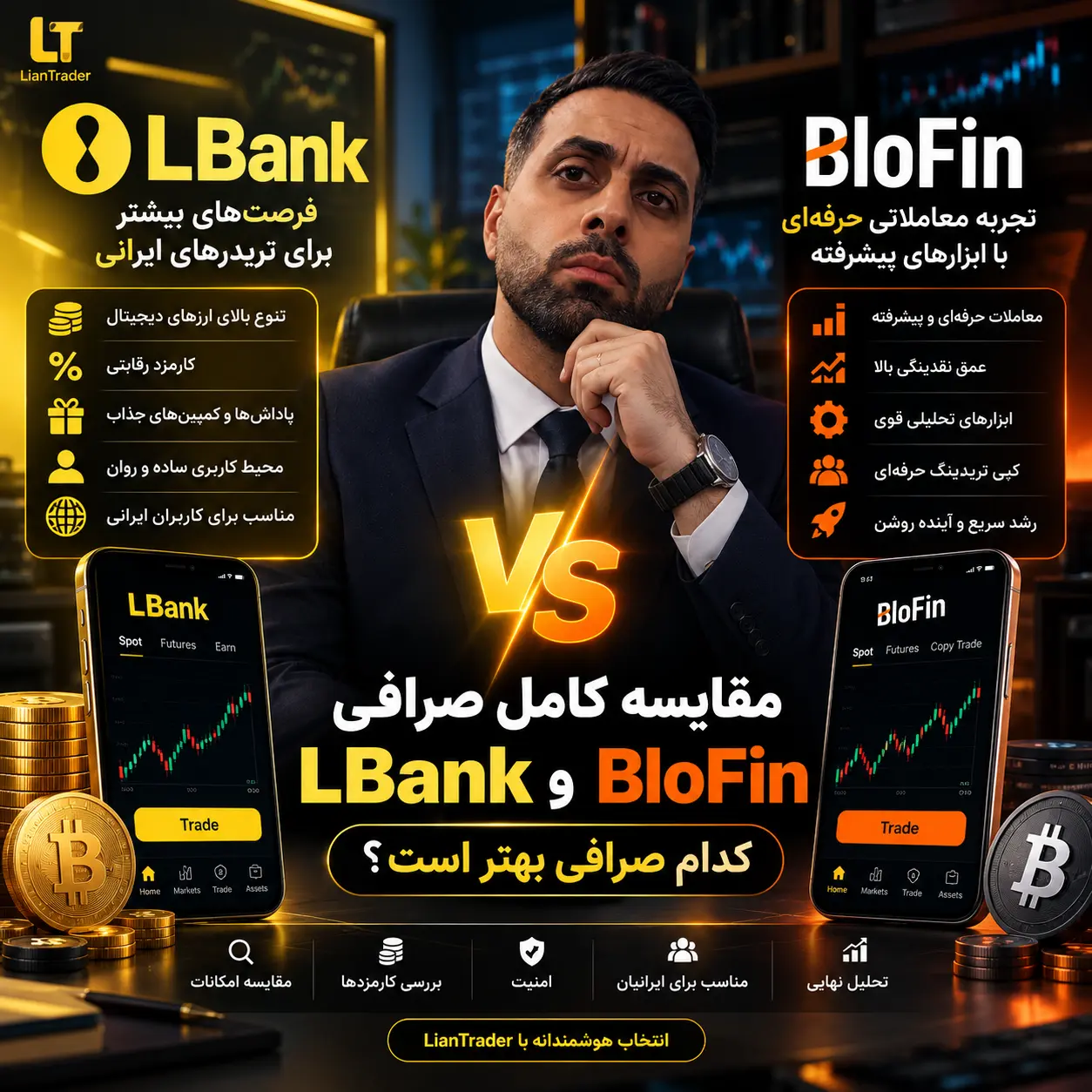 تفاوت صرافی البنک با بلوفین