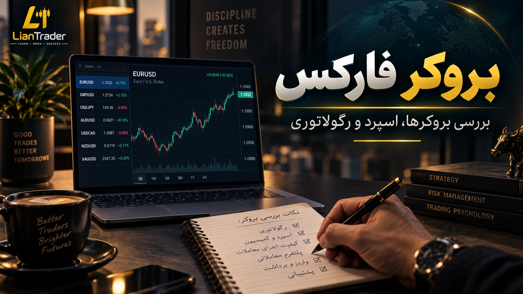 معرفی بروکر فارکس