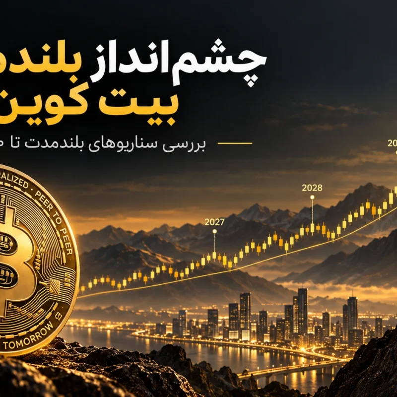 پیش‌ بینی قیمت بیت کوین بررسی روند BTC تا سال ۲۰۵۰