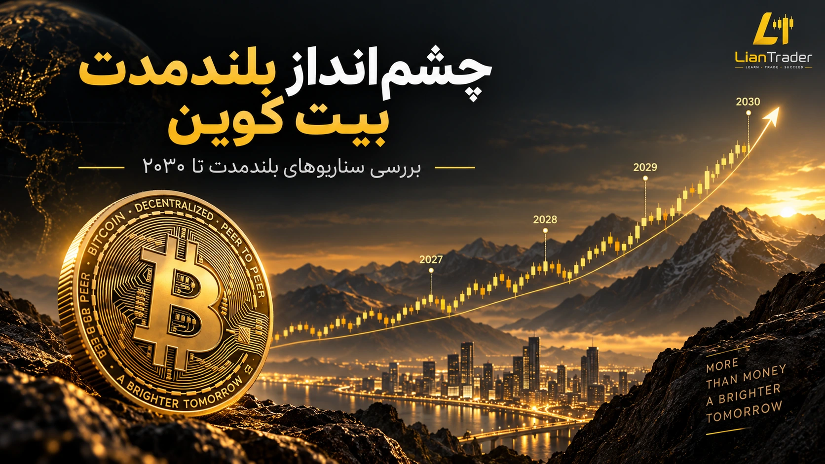 پیش‌ بینی قیمت بیت کوین بررسی روند BTC تا سال ۲۰۵۰
