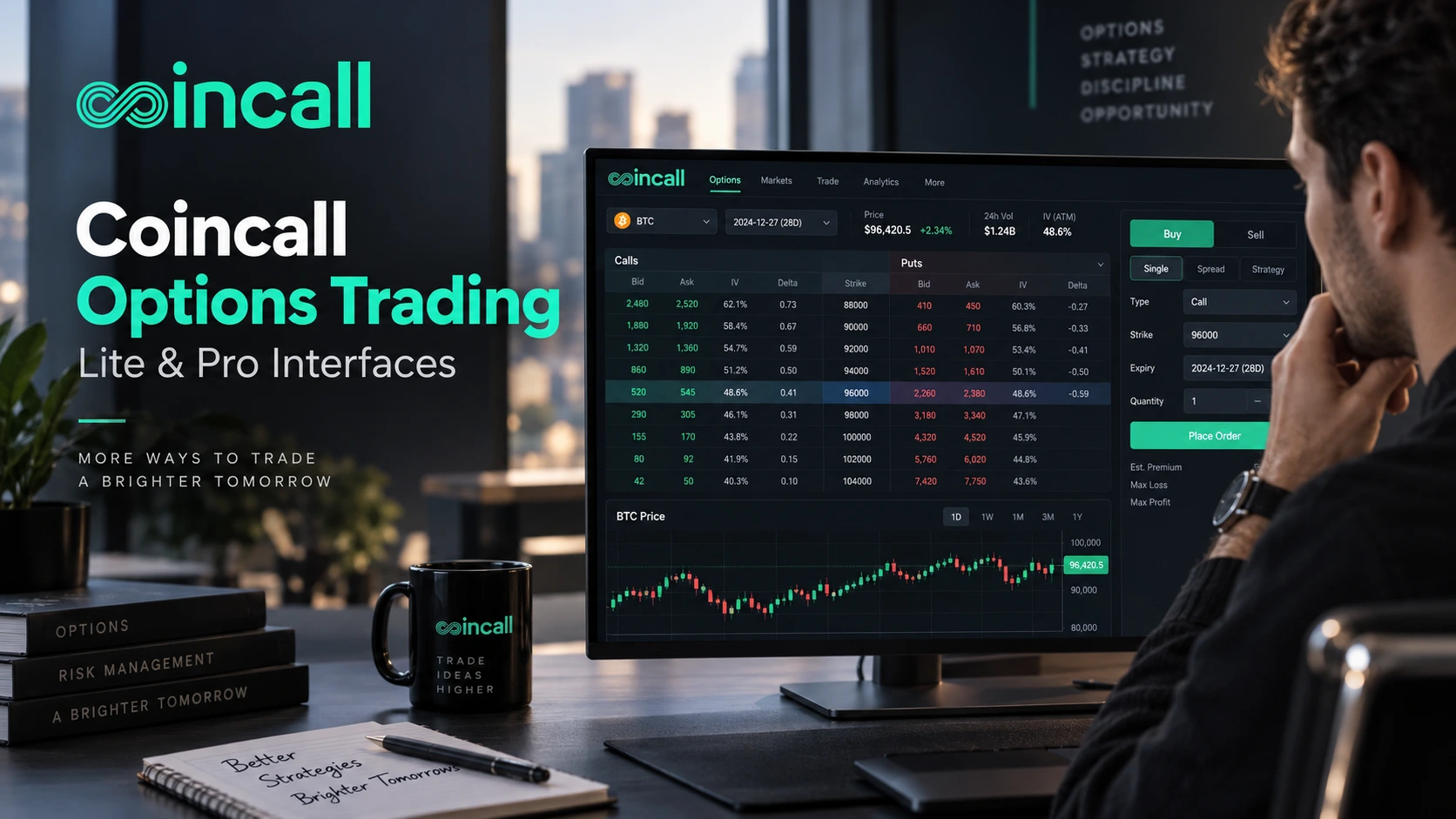 Coincall Option Trading