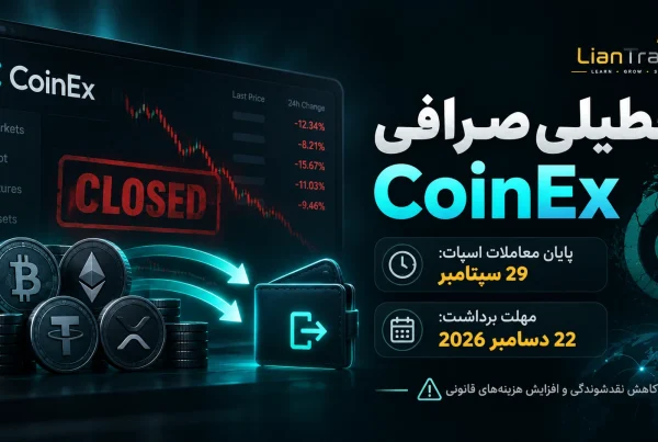 پایان فعالیت صرافی CoinEx و تعطیلی کامل کوینکس در 22 دسامبر