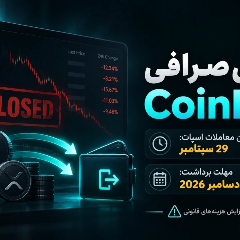 پایان فعالیت صرافی CoinEx و تعطیلی کامل کوینکس در 22 دسامبر