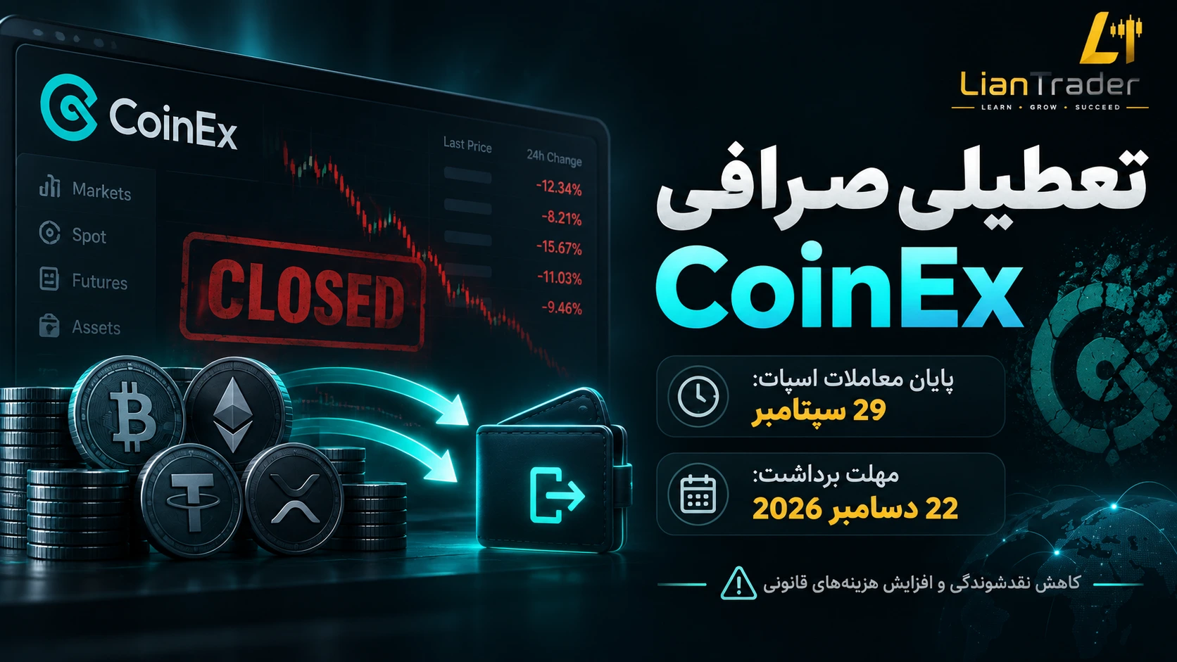 پایان فعالیت صرافی CoinEx و تعطیلی کامل کوینکس در 22 دسامبر