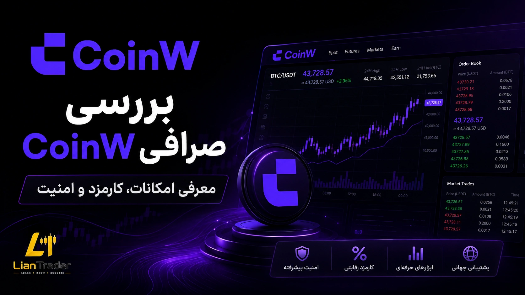 صفر تا صد صرافی کوین دبلیو CoinW