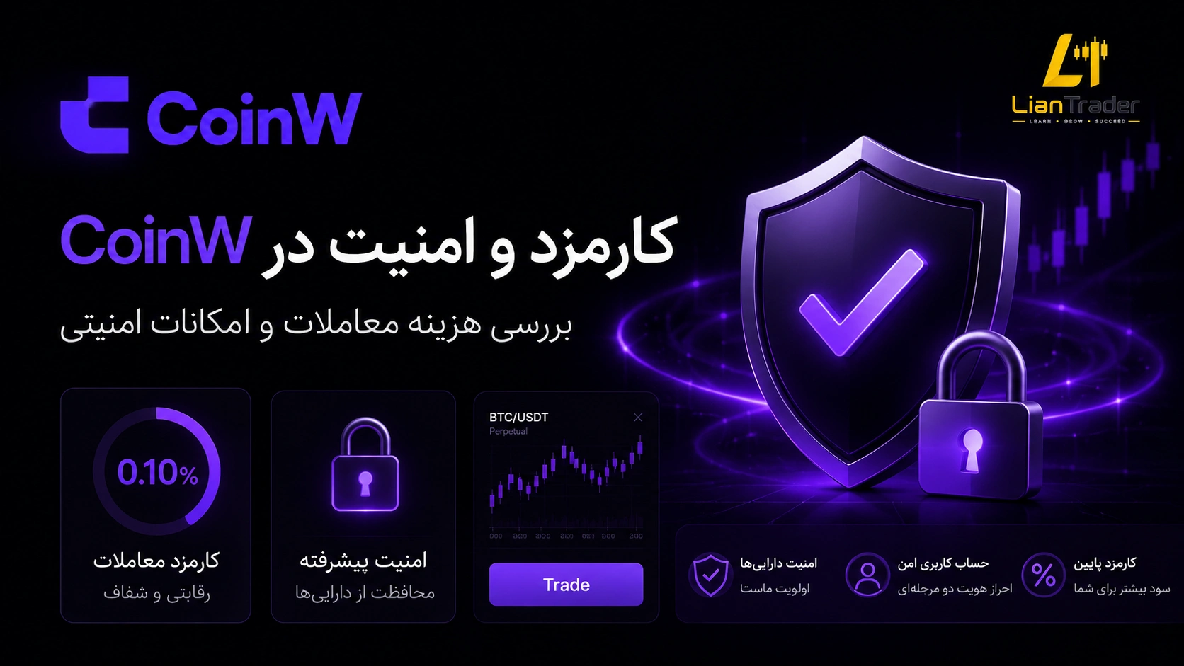 امنیت صرافی کوین دبلیو
