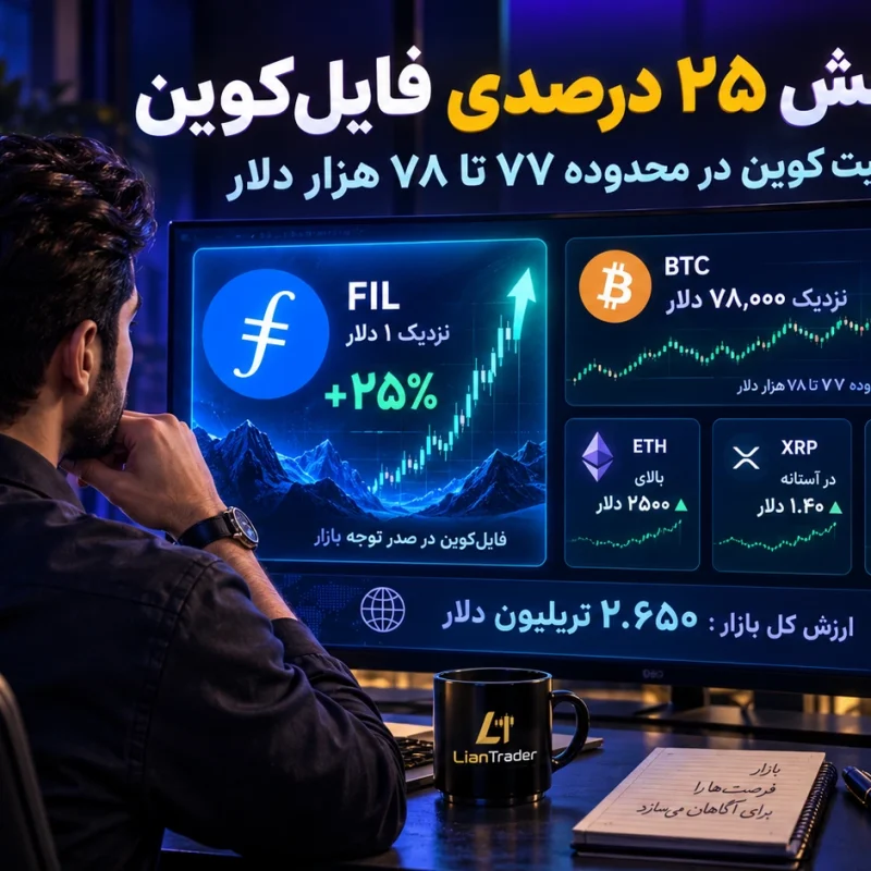 تحلیل بازار ارزدیجیتال جهش 25 درصدی Filecoin توجه بازار را جلب کرد