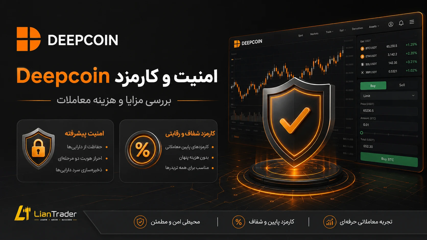امنیت صرافی دیپ کوین