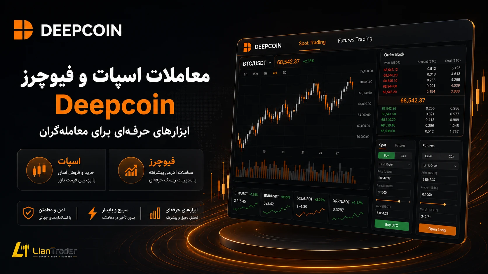معاملات فیوچرز در صرافی دیپ کوین