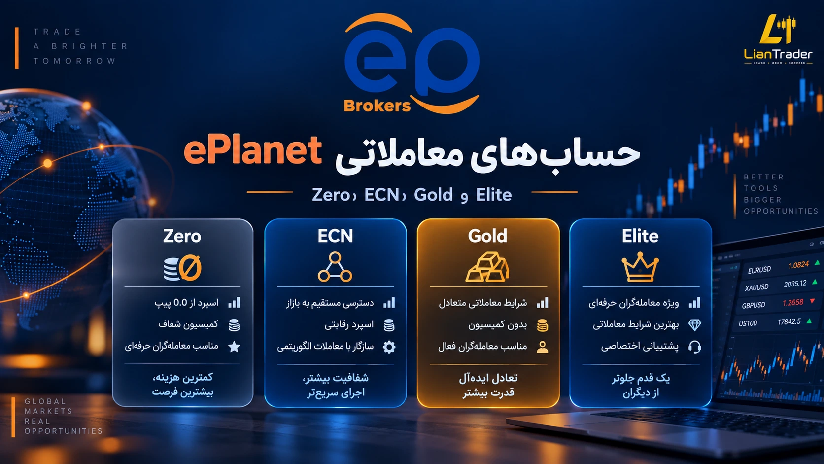 آموزش حساب های ePlanet
