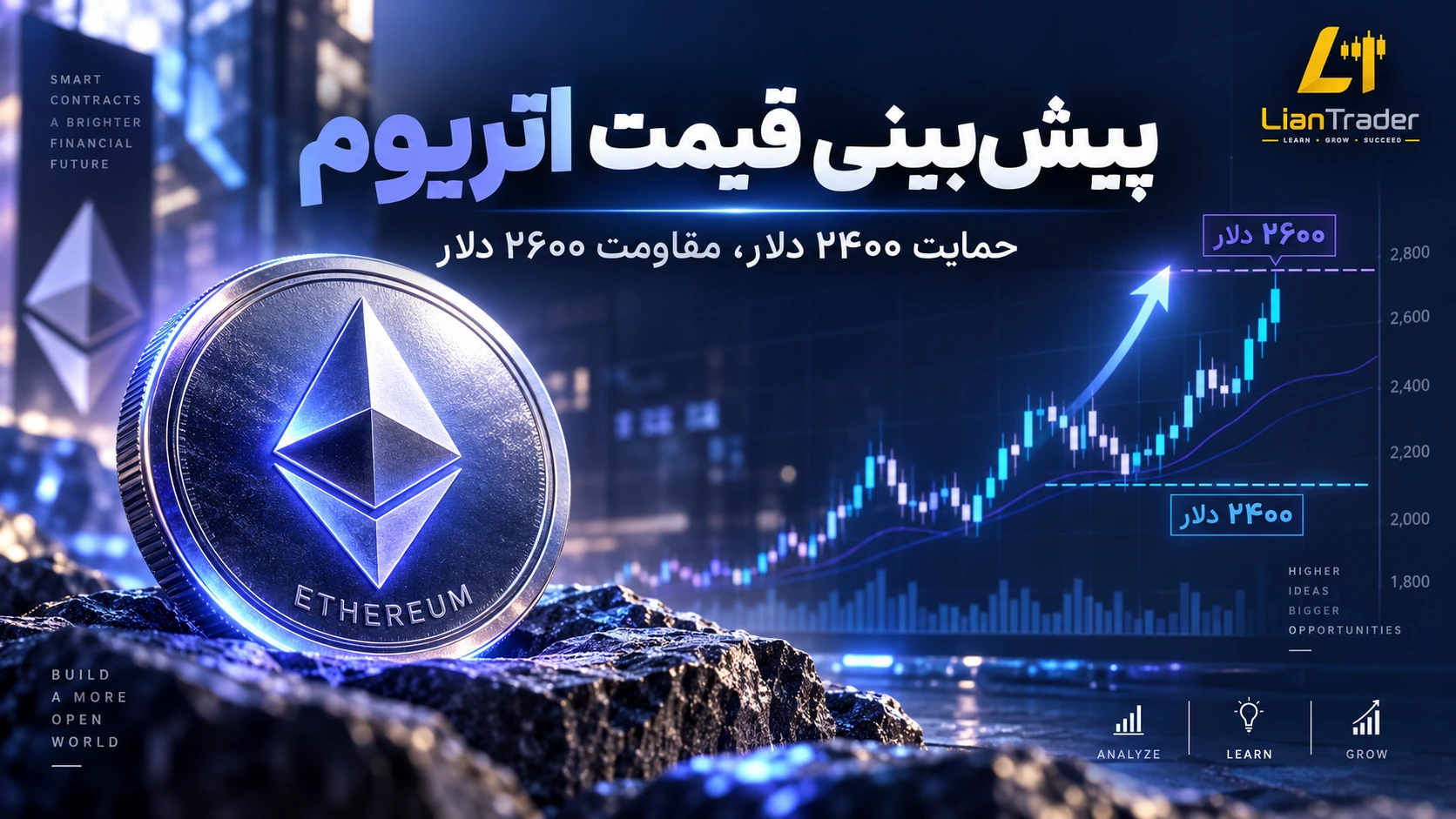 پیش‌بینی قیمت اتریوم آیا ETH می‌تواند تا پایان ۲۰۲۶ به ۱۰ هزار دلار برسد؟