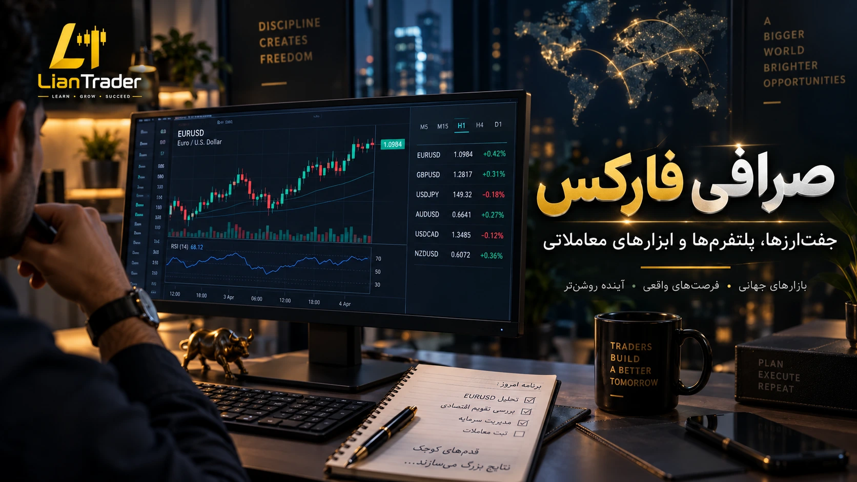 معرفی صرافی فارکس