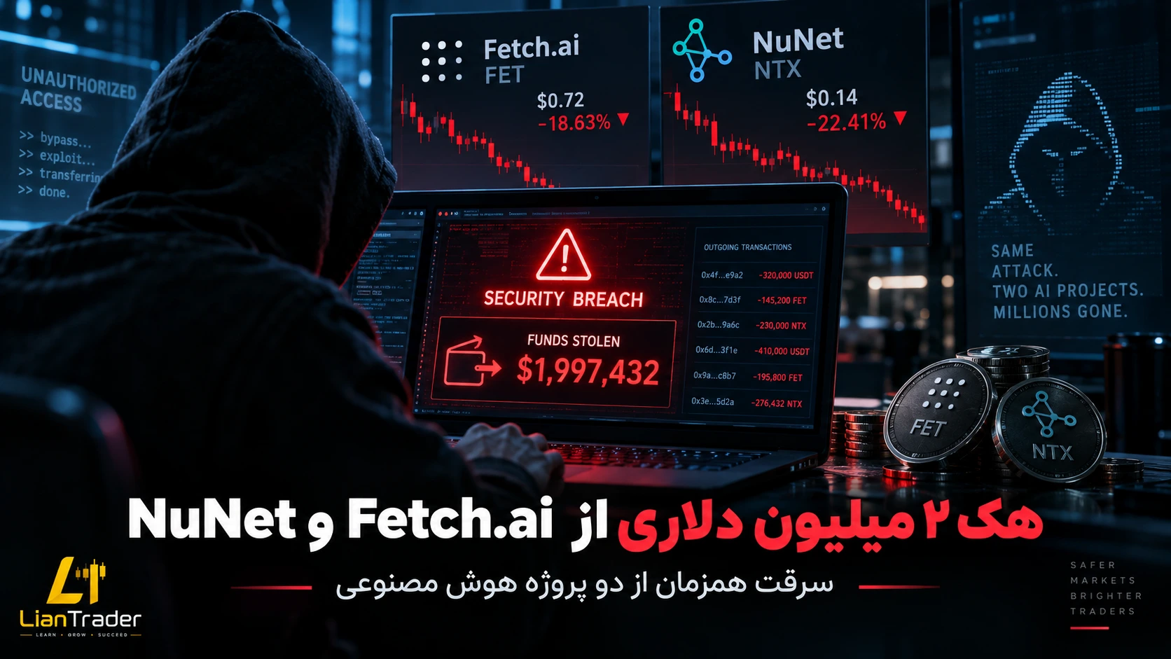 هکری نزدیک به ۲ میلیون دلار از Fetch ai و NuNet سرقت کرد
