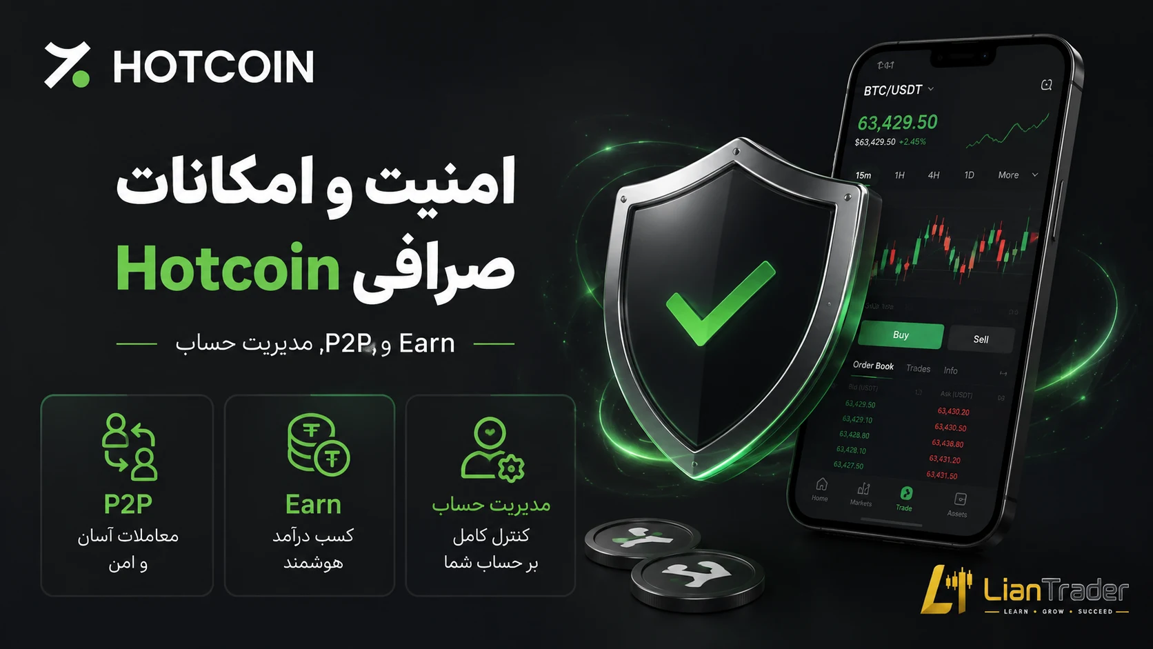 امنیت صرافی هات کوین