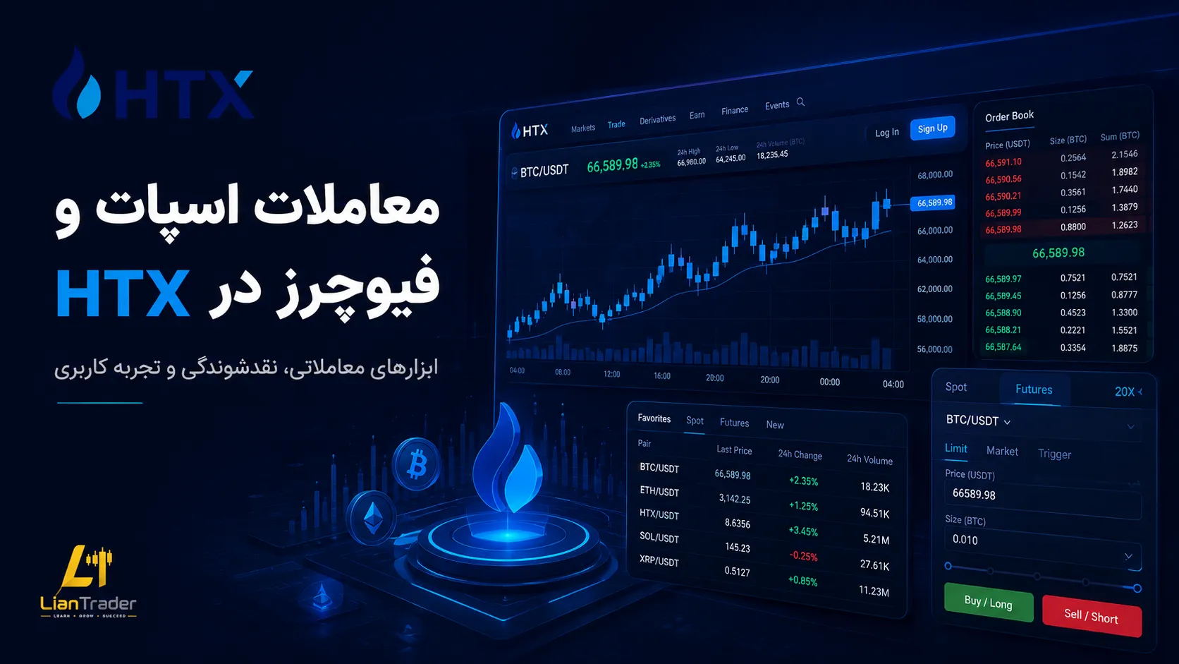 ترید اسپات در صرافی HTX