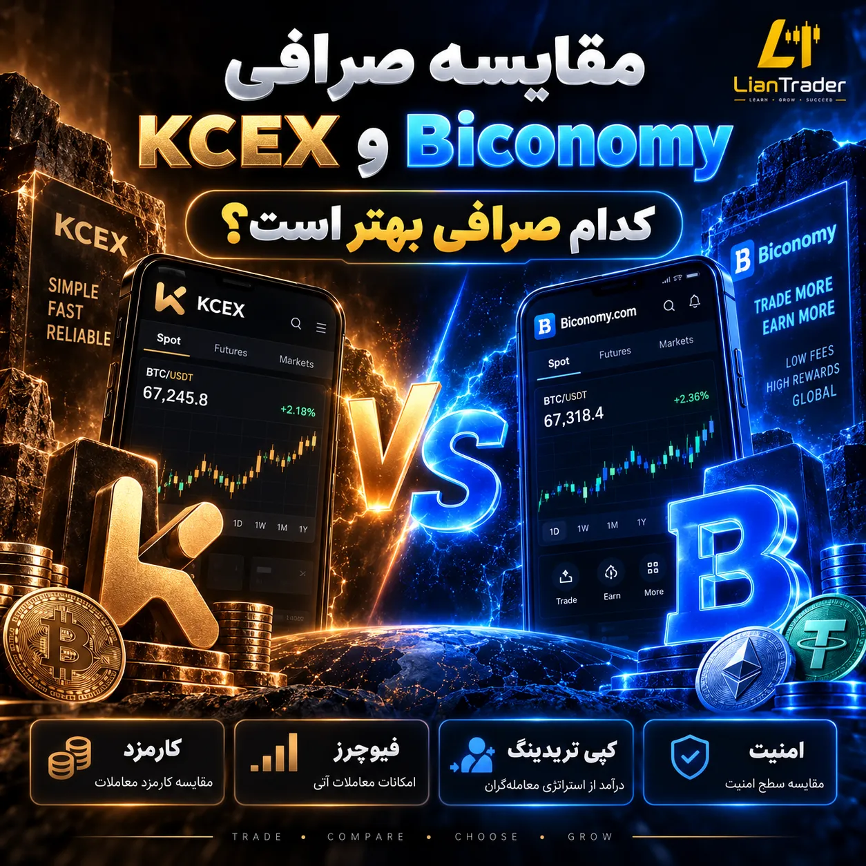اپلیکیشن صرافی KCEX و Biconomy