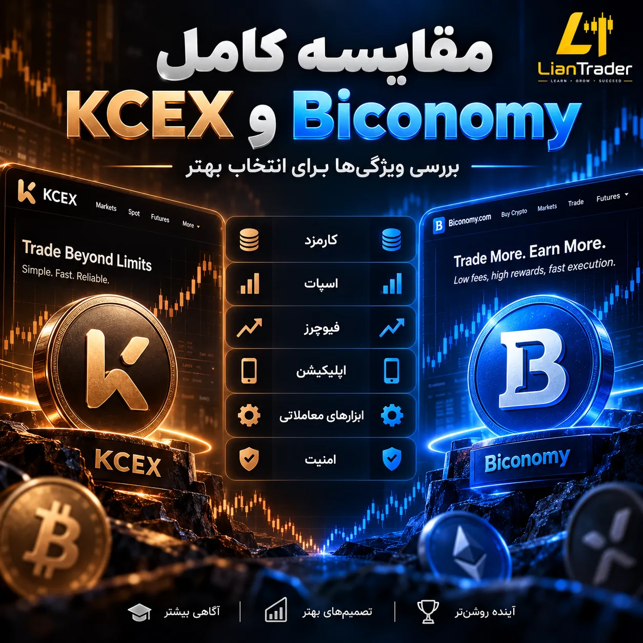 صرافی بیکونومی یا کی سی ایکس