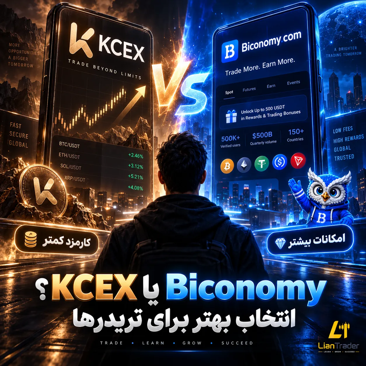 صرافی ارزدیجیتال KCEX یا Biconomy