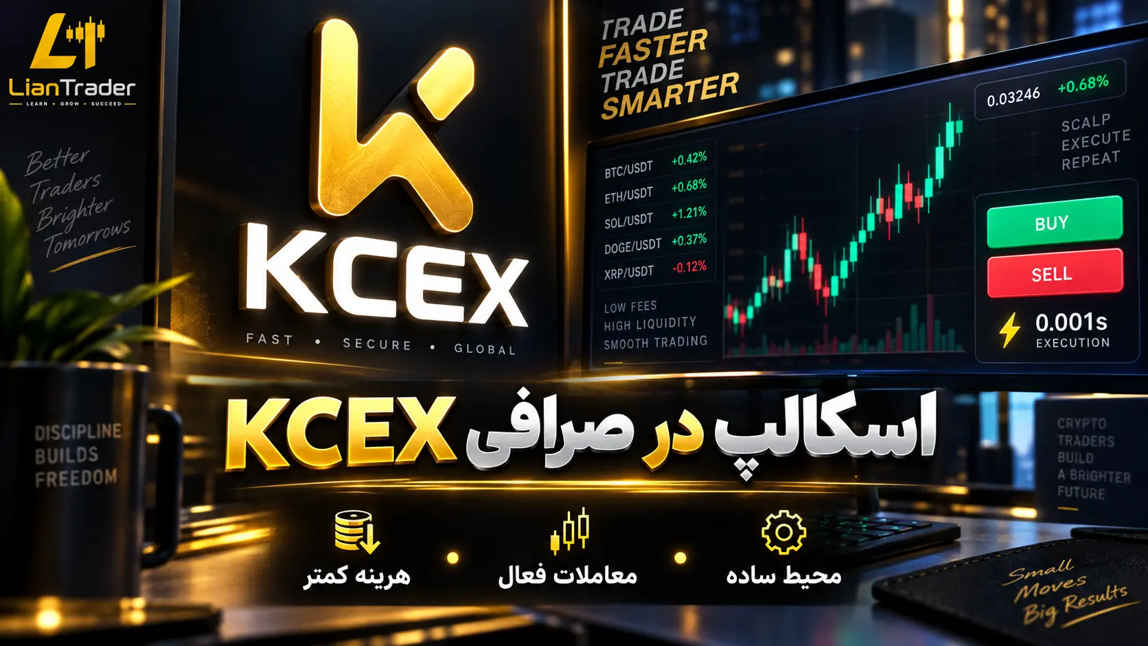 معاملات اسکلپ در صرافی کی سی ایکس