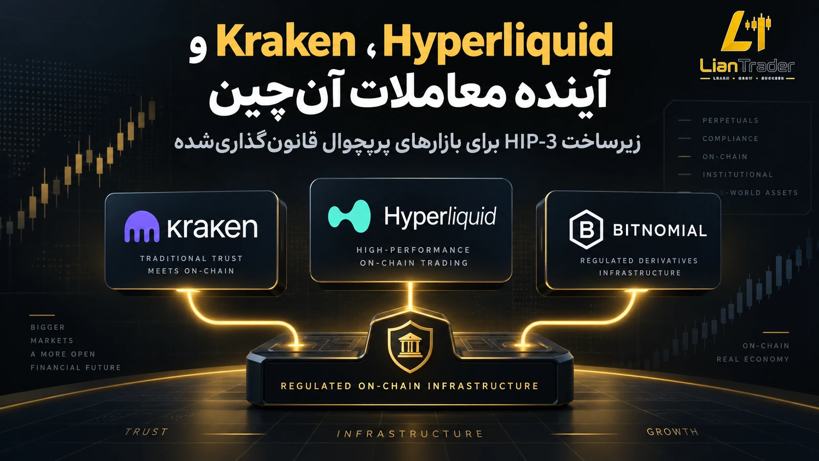 خبر همکاری کراکن و هایپرلیکویید