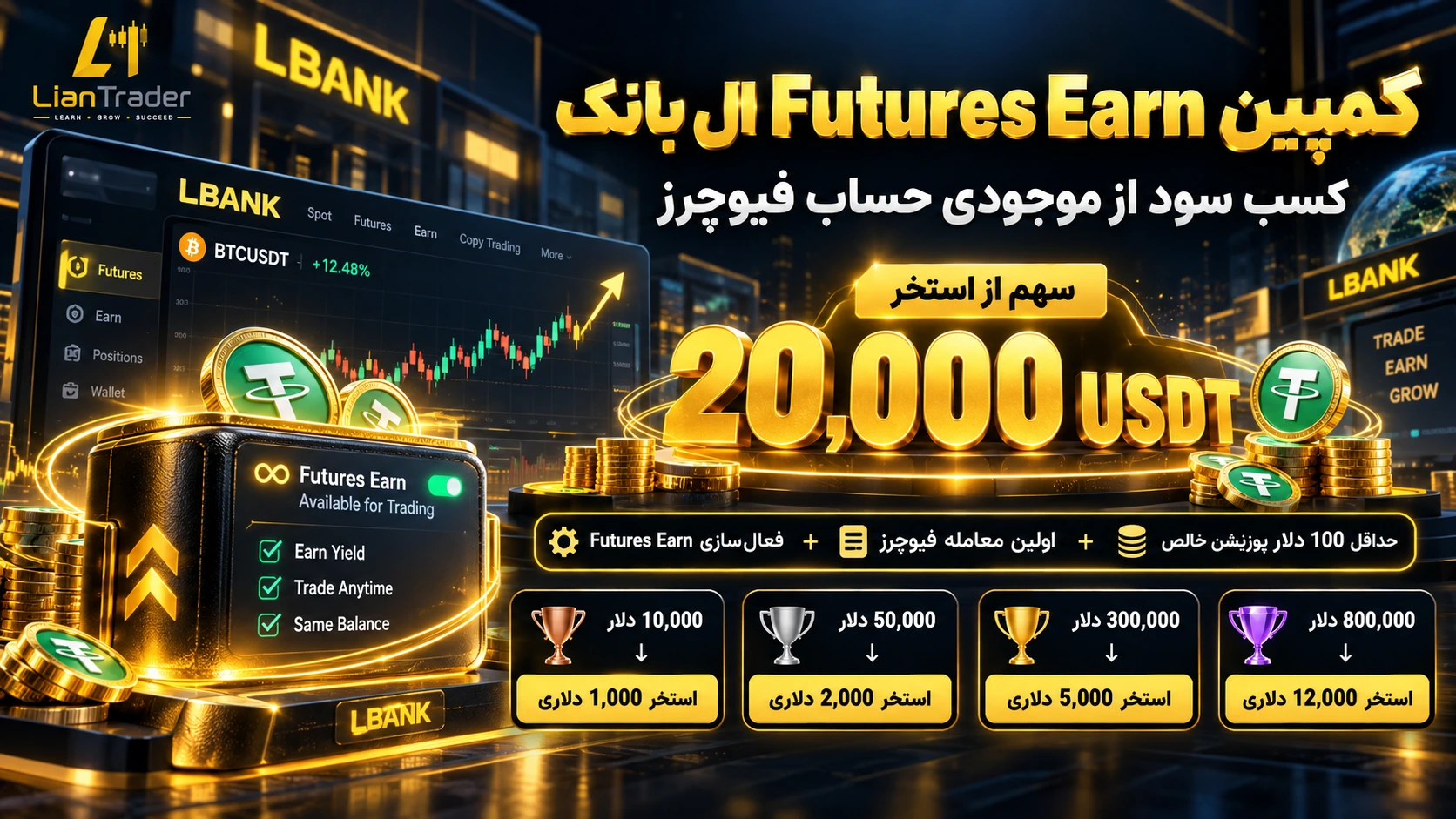 رویداد Futures Earn صرافی ال‌ بانک