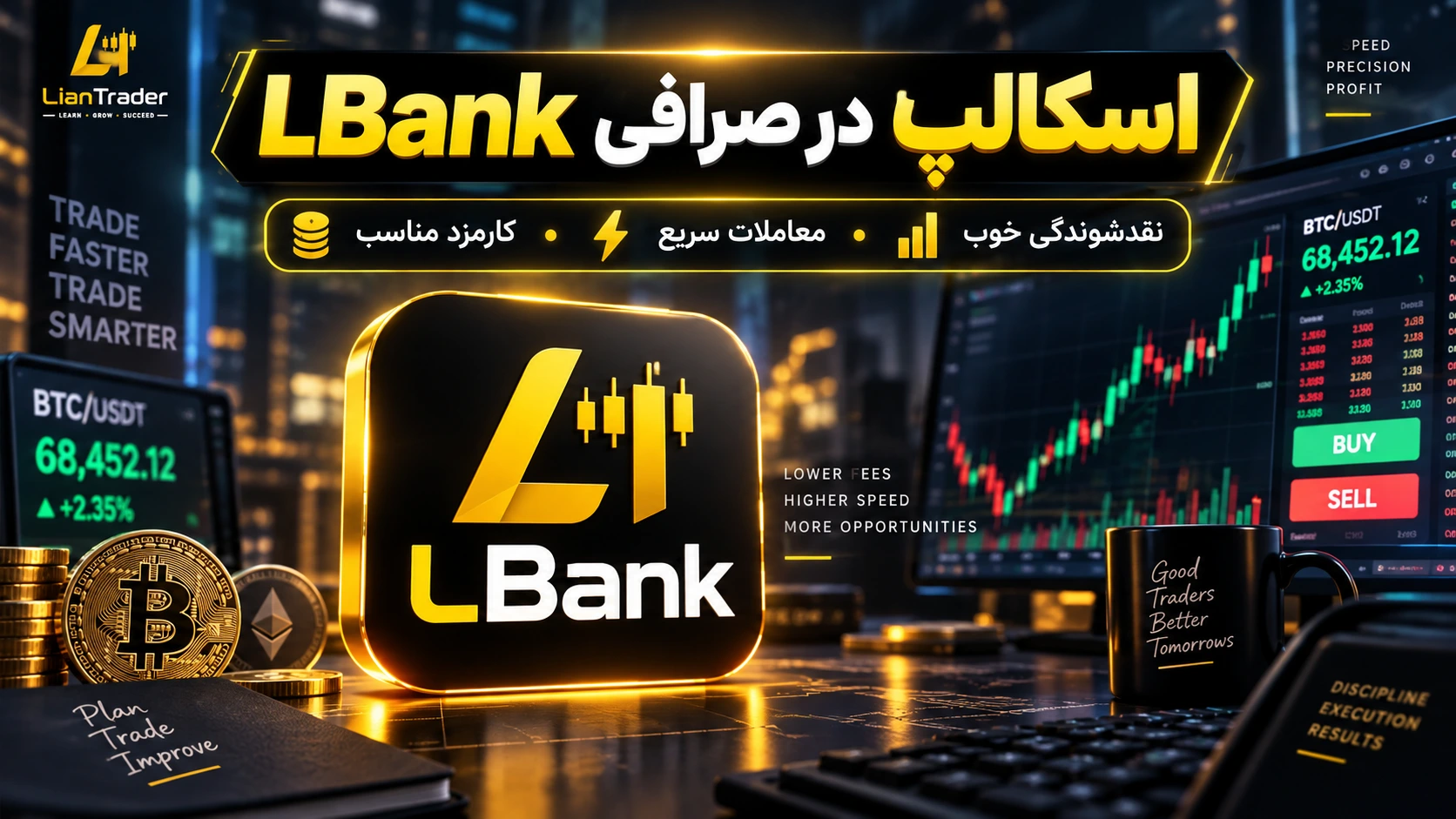 ترید روزانه در صرافی ال بانک
