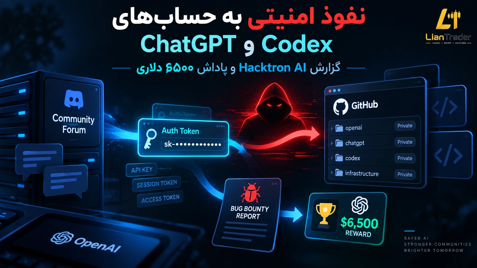 هک چت جی پی تی توسط کلاد