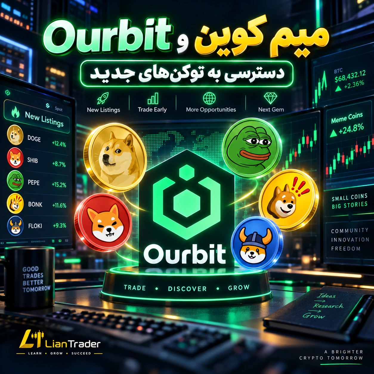 معامله میم کوین در صرافی اوربیت