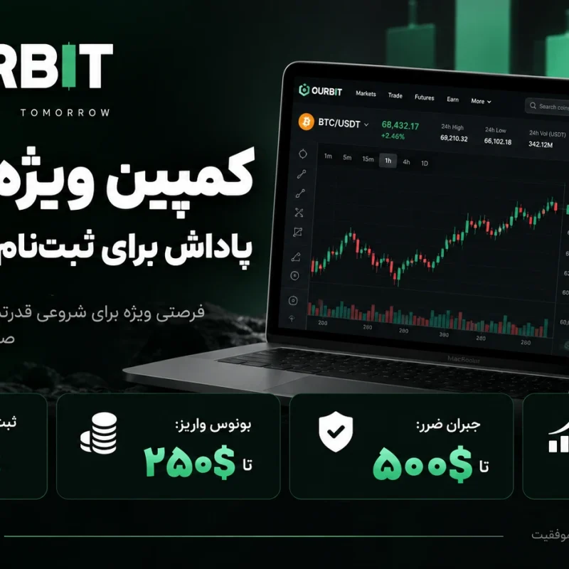 پاداش اختصاصی صرافی Ourbit برای ثبت نام و ترید فیوچرز