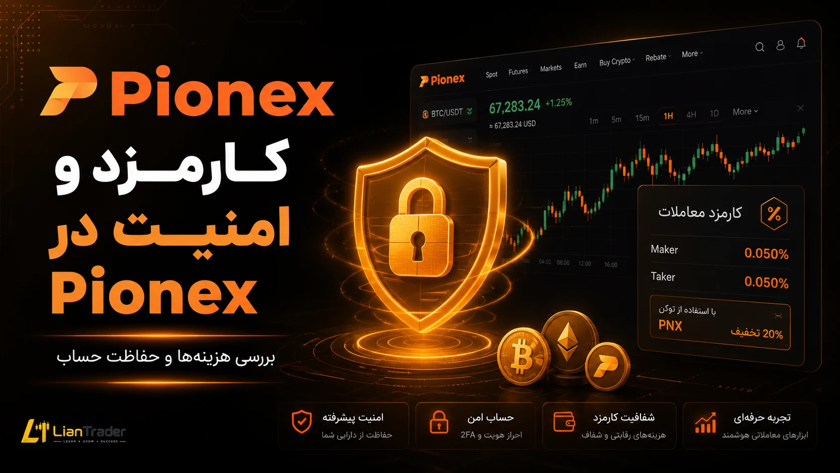 کارمزد و امنیت صرافی Pionex