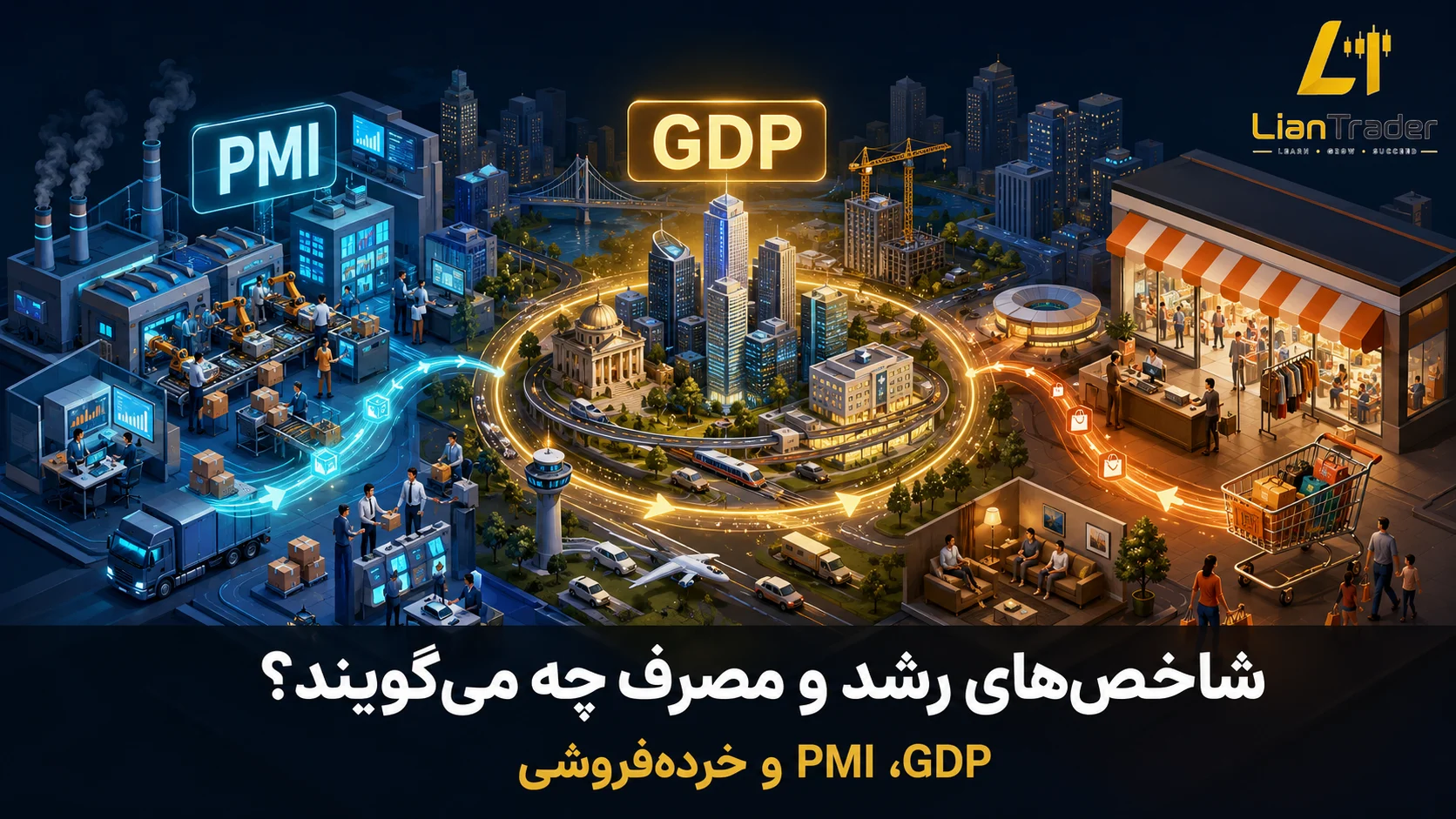 معرفی شاخص PMI و GDP