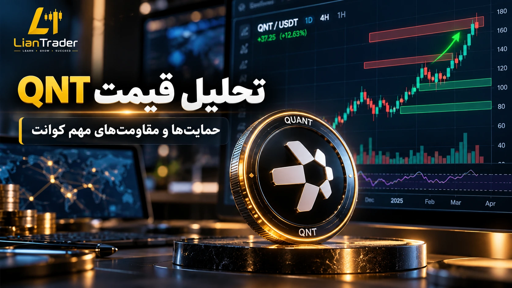 تحلیل ارزدیجیتال Quant