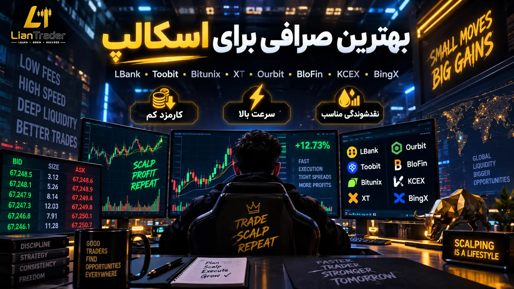 بهترین صرافی آنلاین برای معاملات اسکالپ ارز دیجیتال