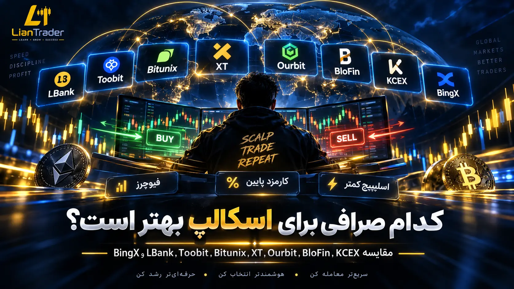 آموزش ساده اسکالپ در صرافی آنلاین