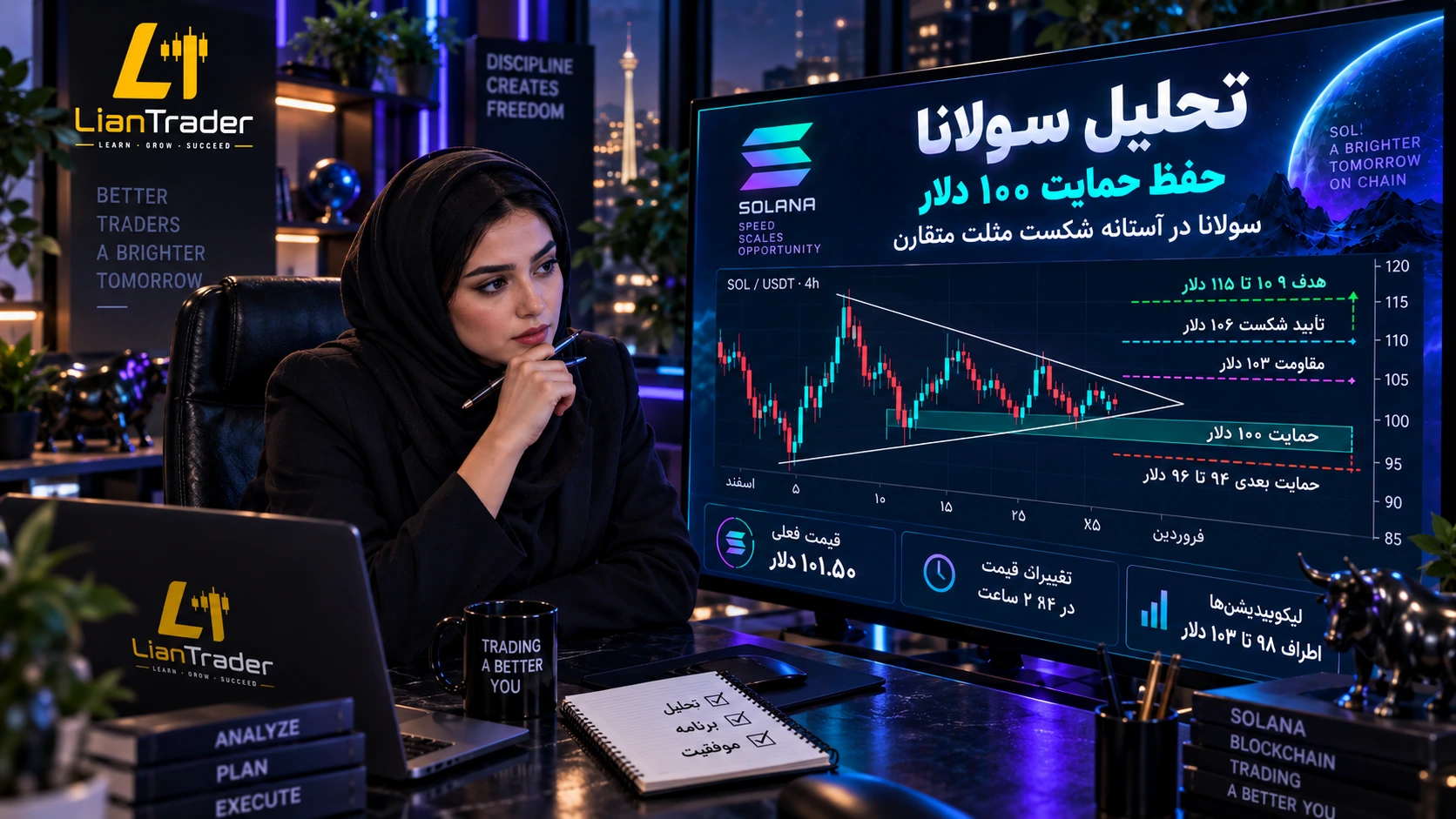 تحلیل سولانا آیا SOL به سمت 110 دلار می رود؟