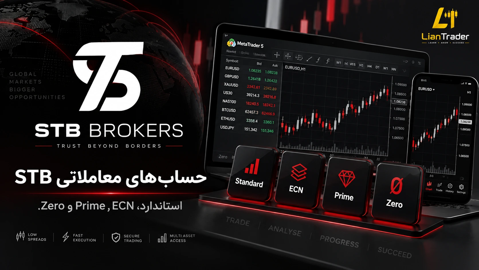 حساب کاربری بروکر STB