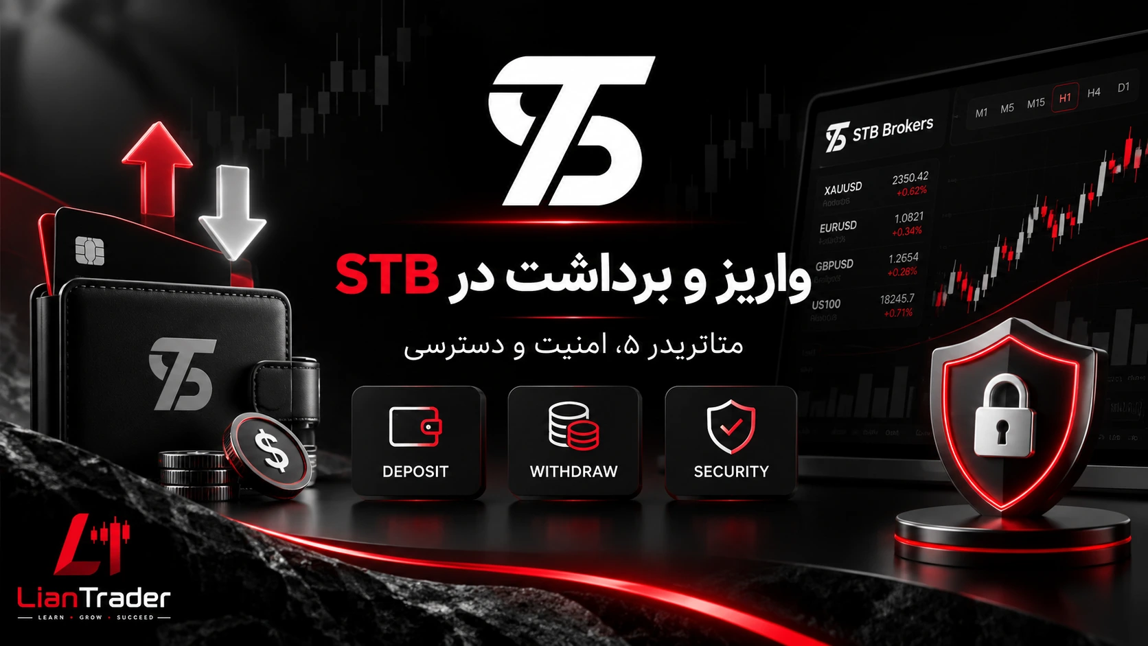 آموزش واریز و برداشت در بروکر STB