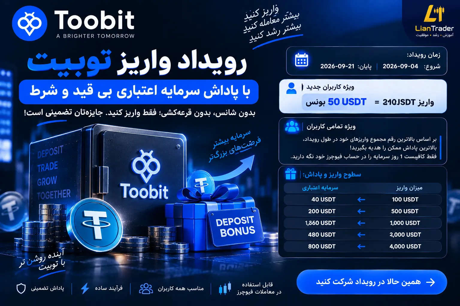 رویداد واریز صرافی Toobit با پاداش تضمینی 800 دلاری