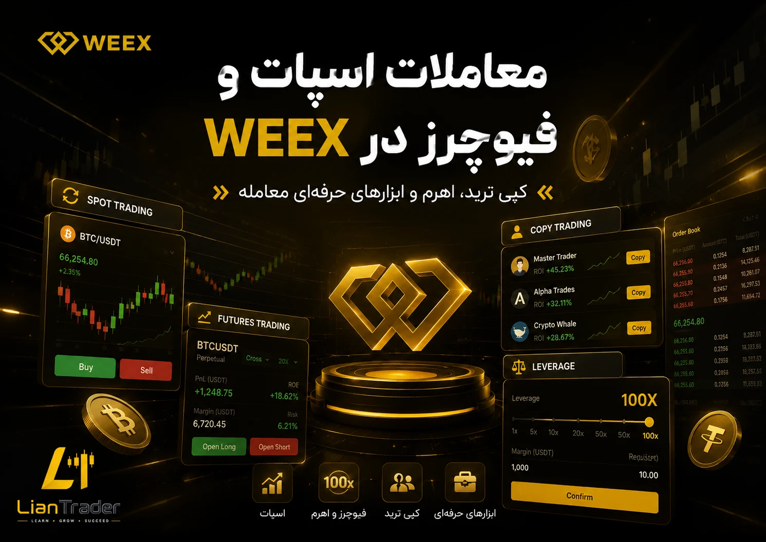 ترید در صرافی ویکس WEEX