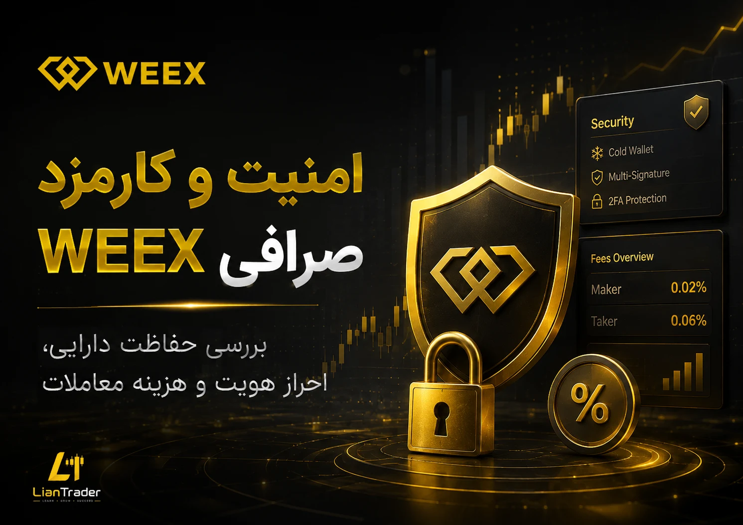 امنیت صرافی WEEX